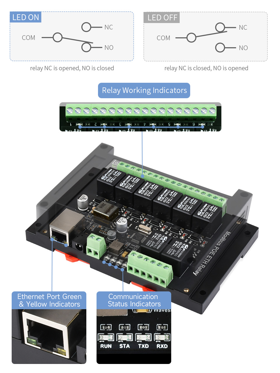 Relay module specifications
